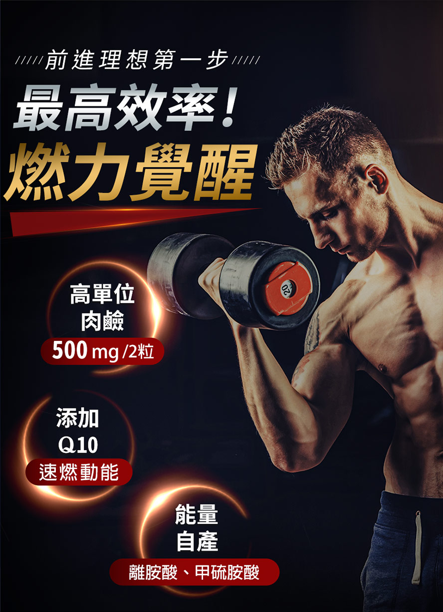 素食者以及體內合成左旋肉鹼不足人群,可以補充UNIQMAN卡尼丁達到體內脂肪酸分解