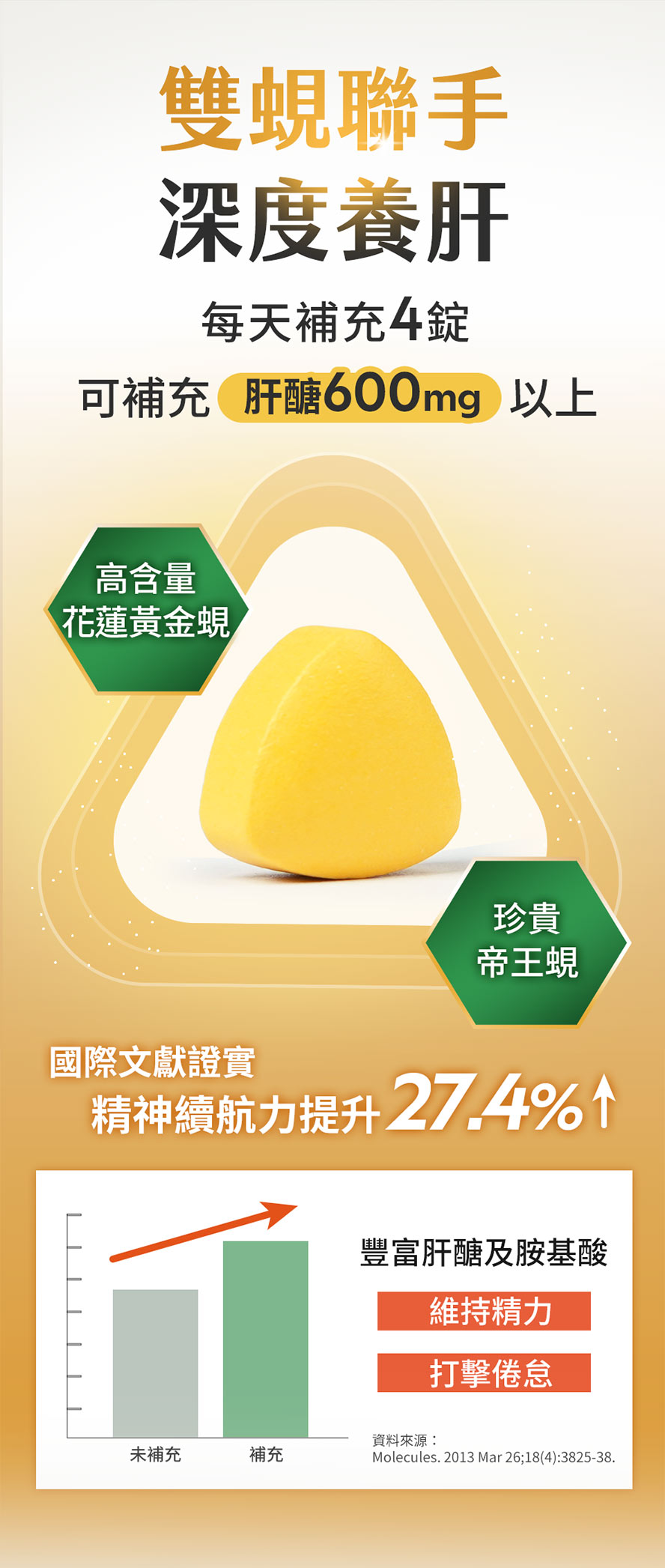 最高品質黃金蜆,天然純淨無汙染,通過多國檢驗合格,安全補充元氣。