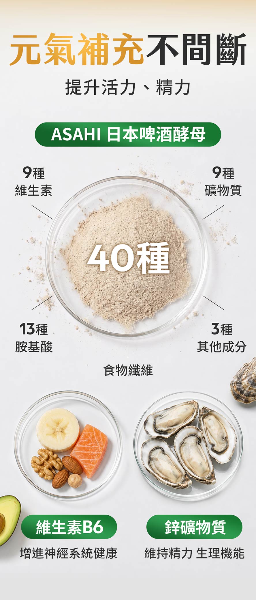 國際文獻證實,補充600mg肝醣有助27.4%打擊倦怠,維持精力