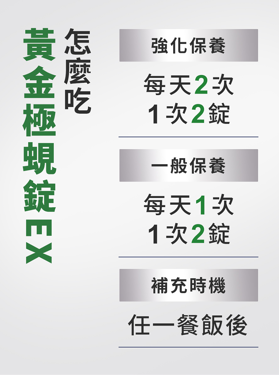 濃縮蜆錠,隨時方便補充元氣、體力,預防爆肝