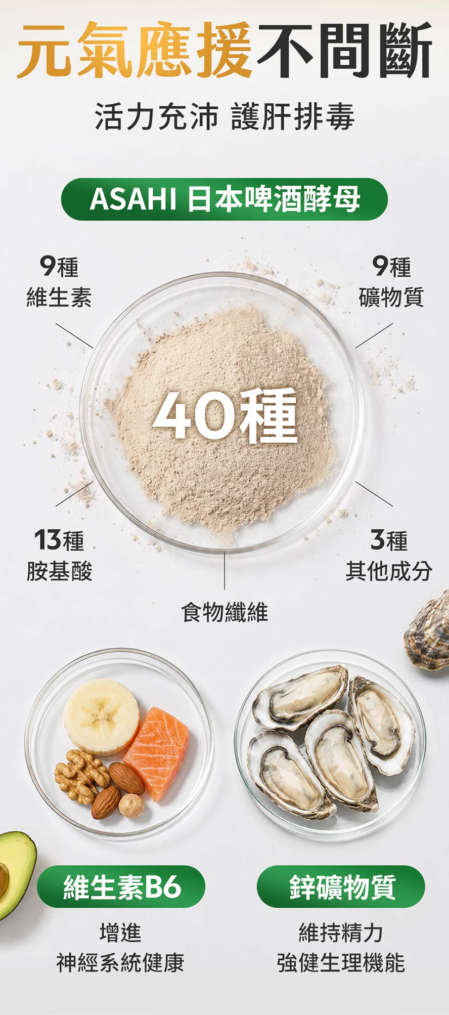 日本啤酒酵母有高達40種不同營養素,富含維生素、礦物質、胺基酸、食物纖維等