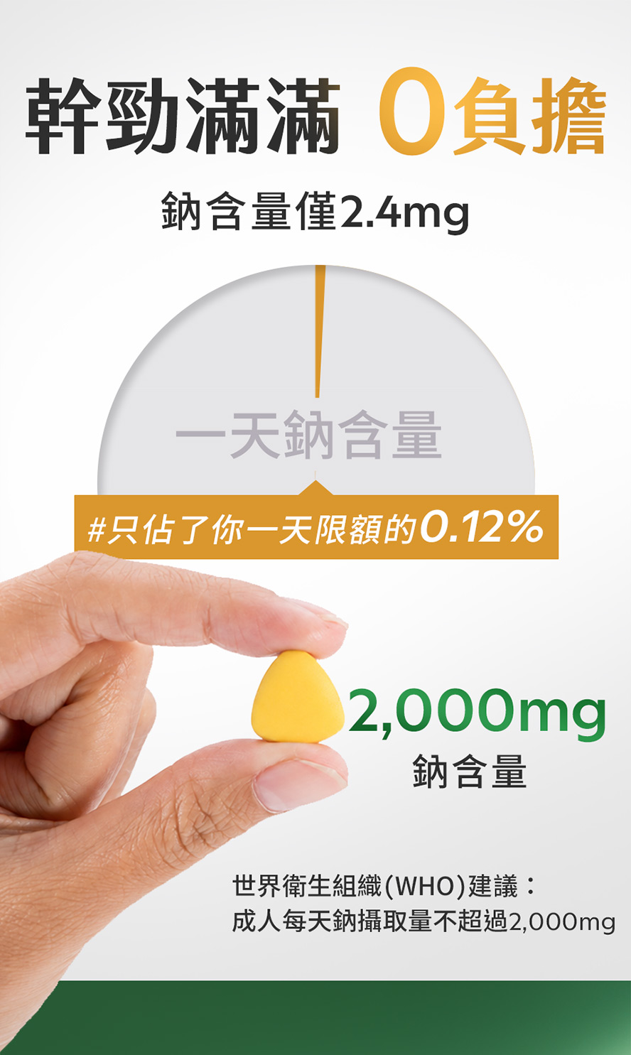 複方維生素B6可增進神經系統監控;鋅可維持精力和抗疲勞。