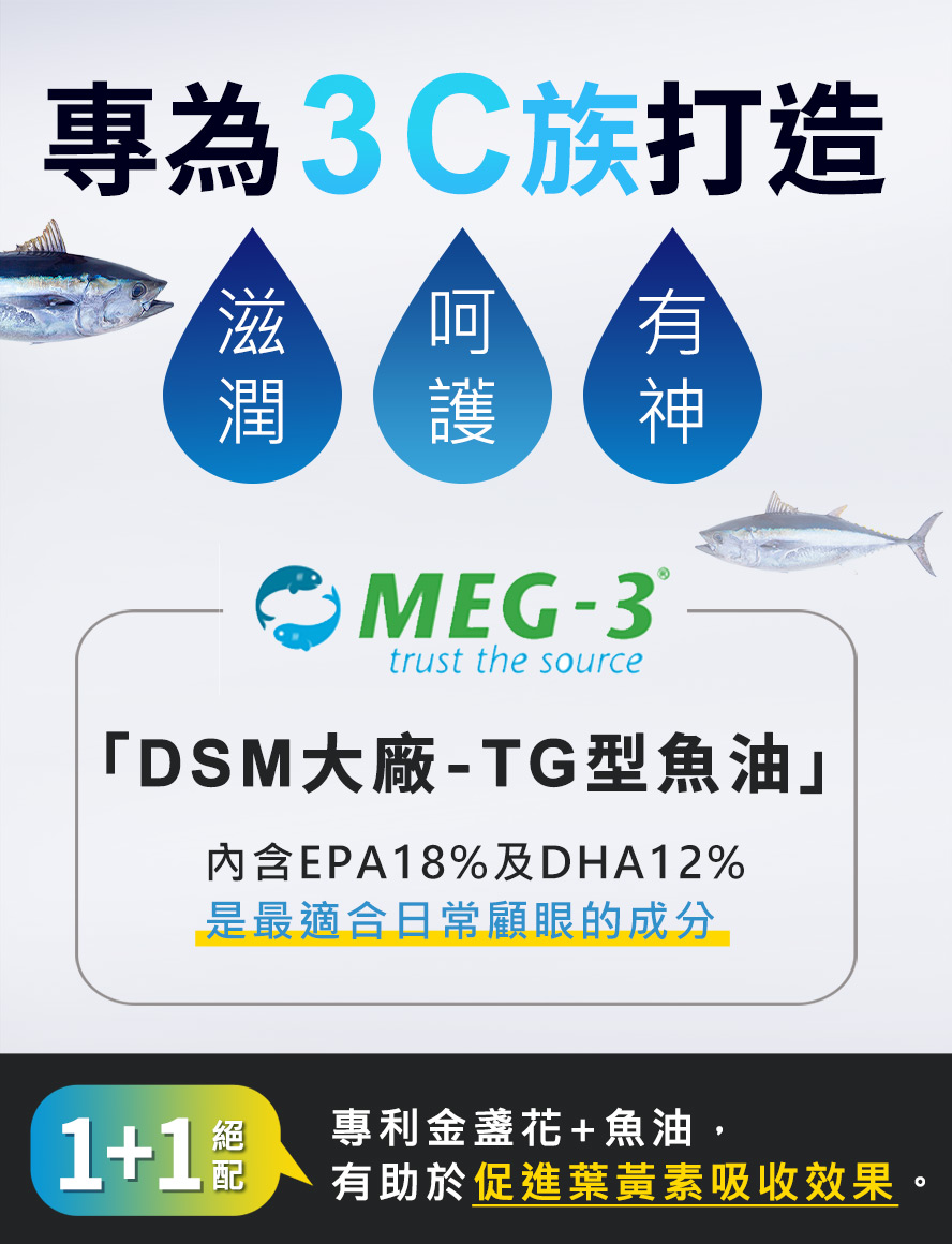 添加DSM大廠TG型魚油，護眼效果再升級。