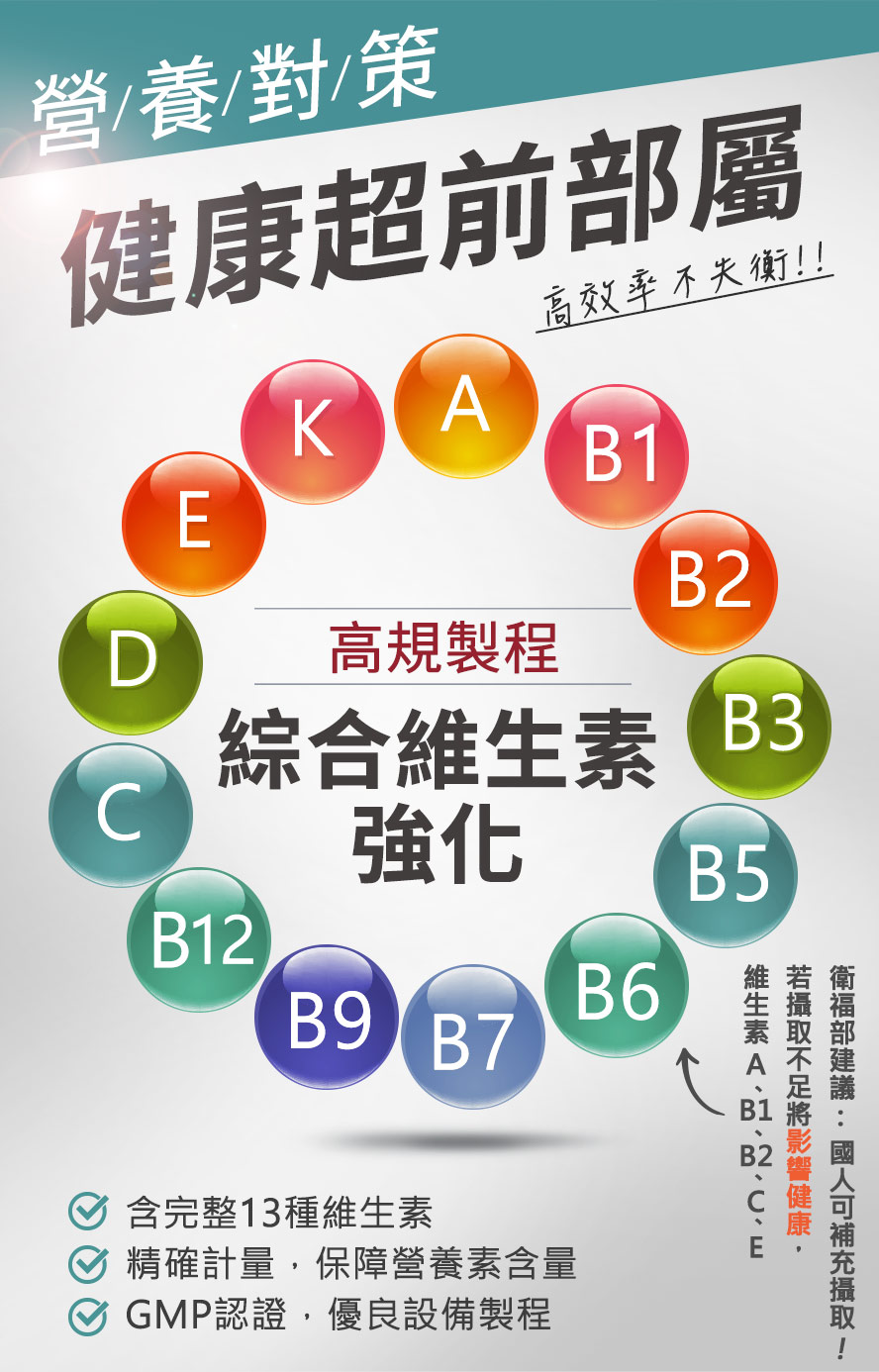 使用德國高規製成的綜合維他命,共有13種類,經原廠精確計量,準確保障營養素含量