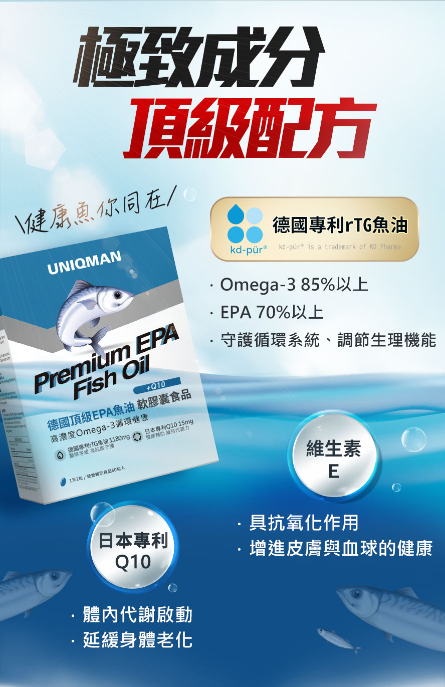 魚油中Omega3濃度達85%,EPA 70%以上,有效調節生理機能。