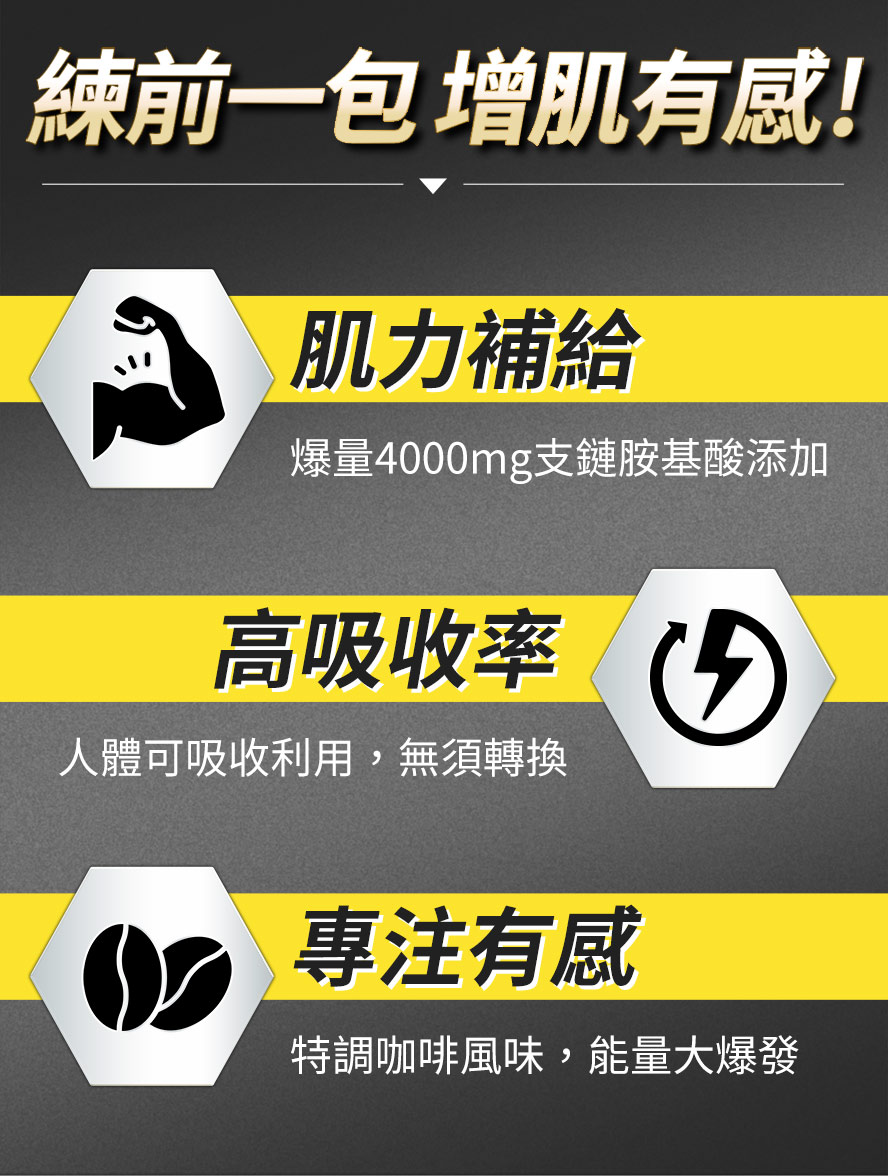 訓練前一包BCAA粉有助提升專注，咖啡口味好喝無負擔