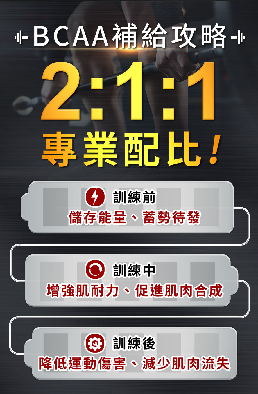 使用2:1:1比例，左旋形式最好被人體吸收