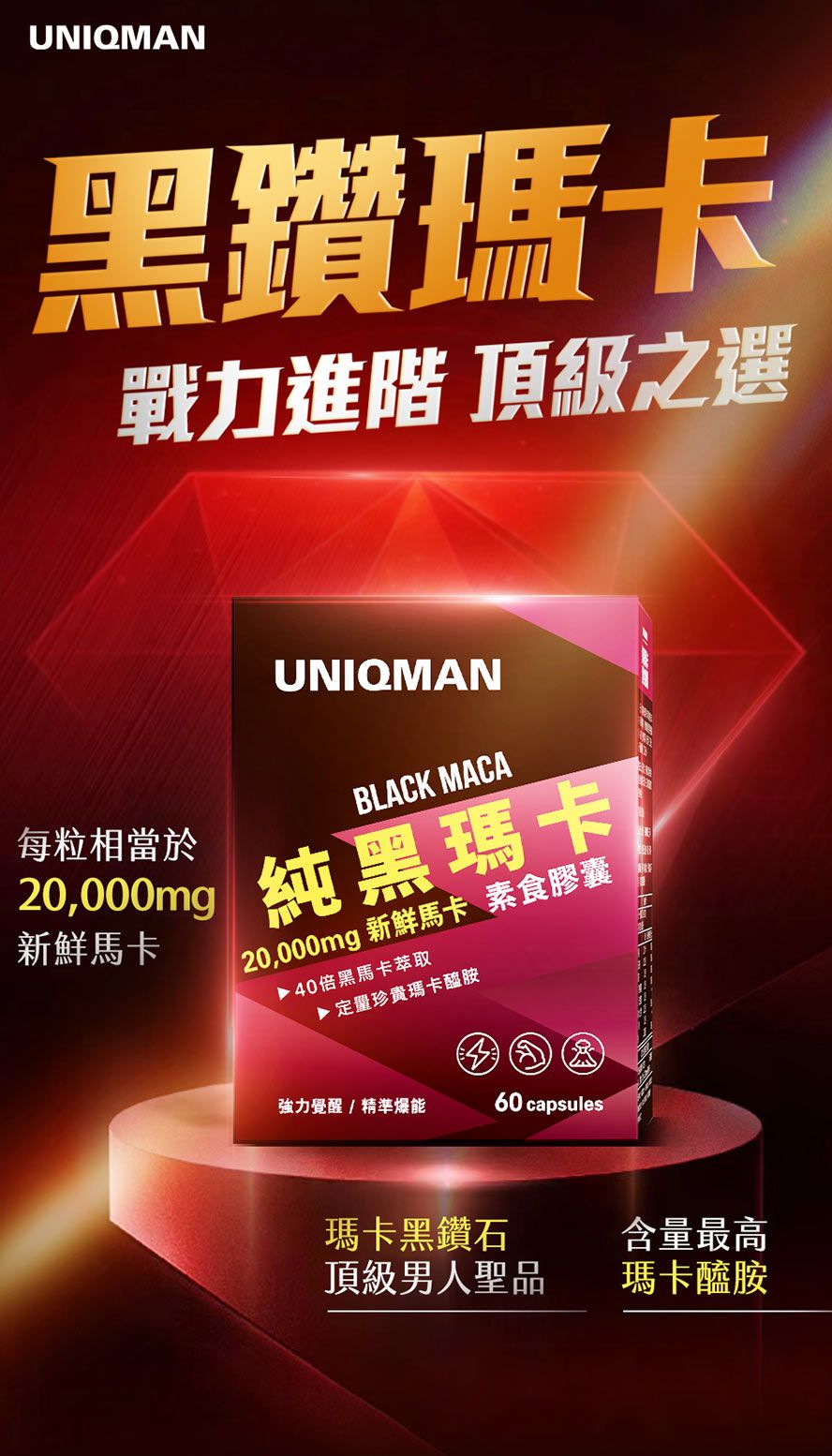 UNIQMAN黑鑽瑪卡40倍濃縮,秘魯頂級黑瑪卡,每顆20,000mg新鮮馬卡,男人最強活力補給首選