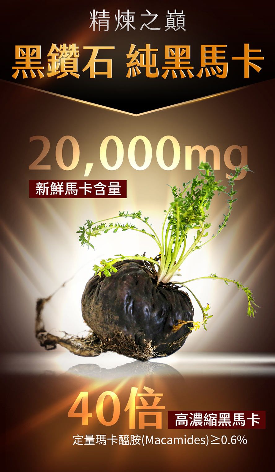 UNIQMAN黑瑪卡 40倍濃縮,每顆相當於20,000mg新鮮黑瑪卡,濃度高、效果強