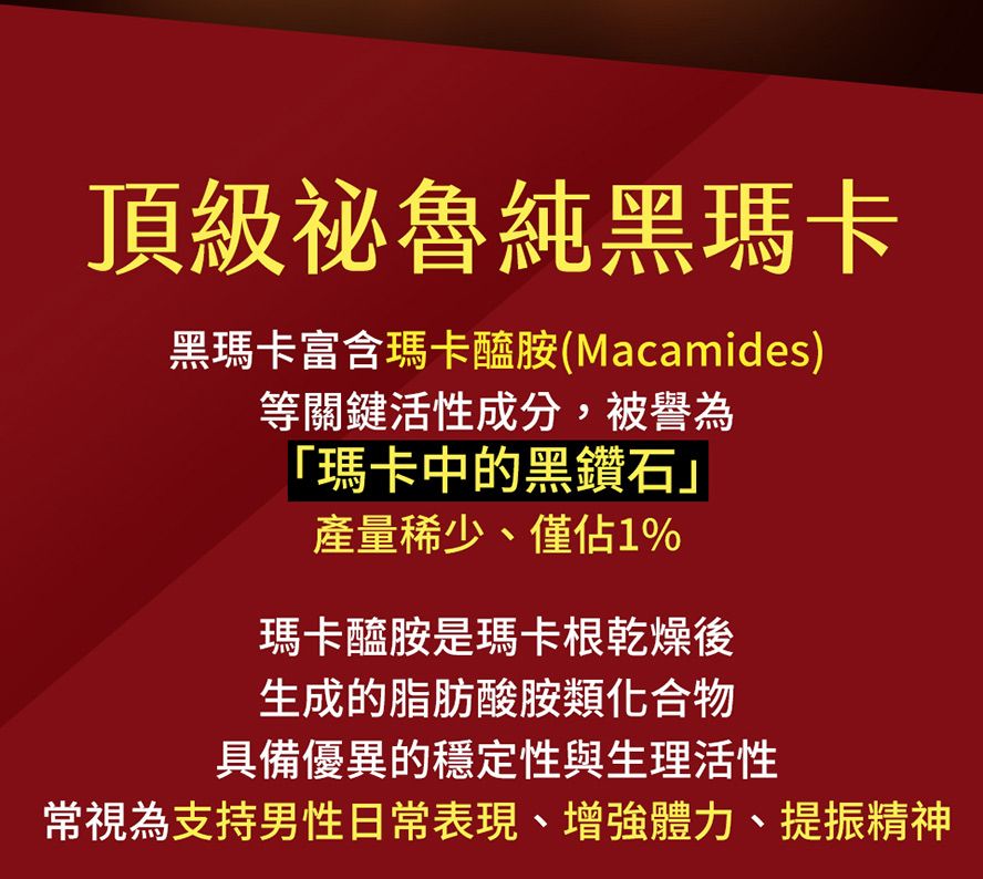 瑪卡怎麽選:專利40倍濃縮技術保留最多活性成分,瑪卡醯胺,有助於體力、持久力、運動表現