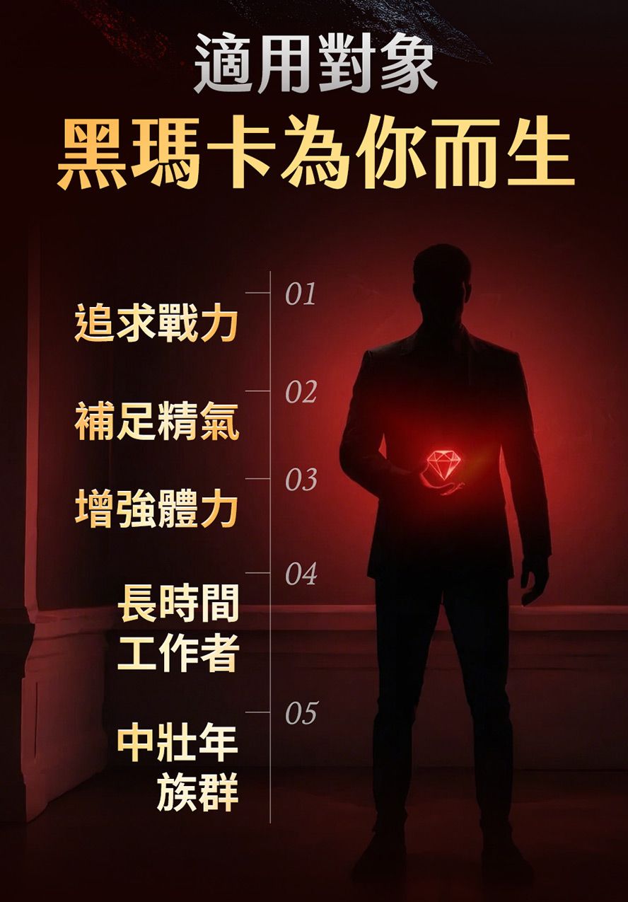 UNIQMAN黑瑪卡推薦30歲以上、中壯年男性補充,快速找回年輕戰力