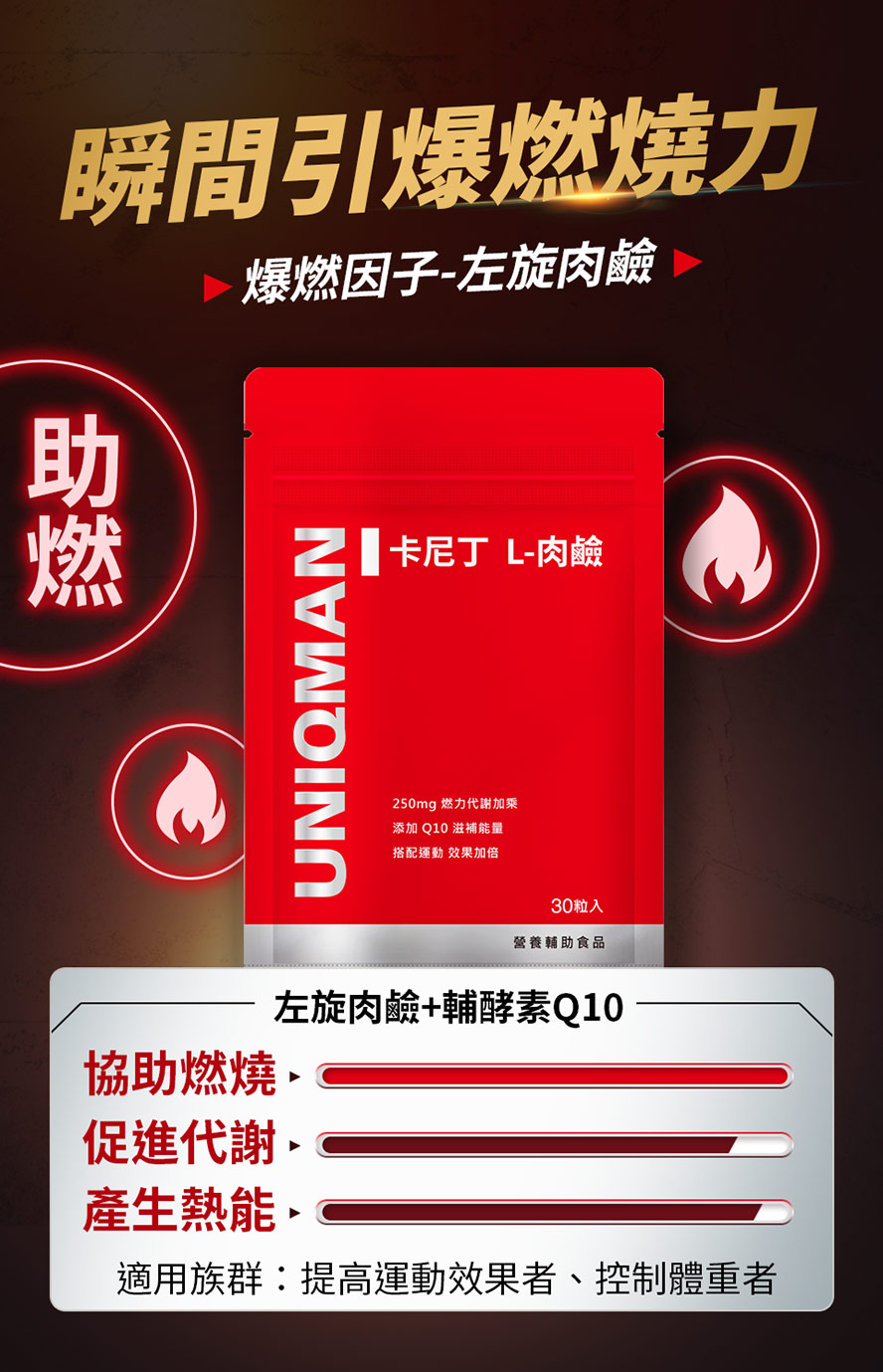 肉鹼幫助協助燃燒代謝
