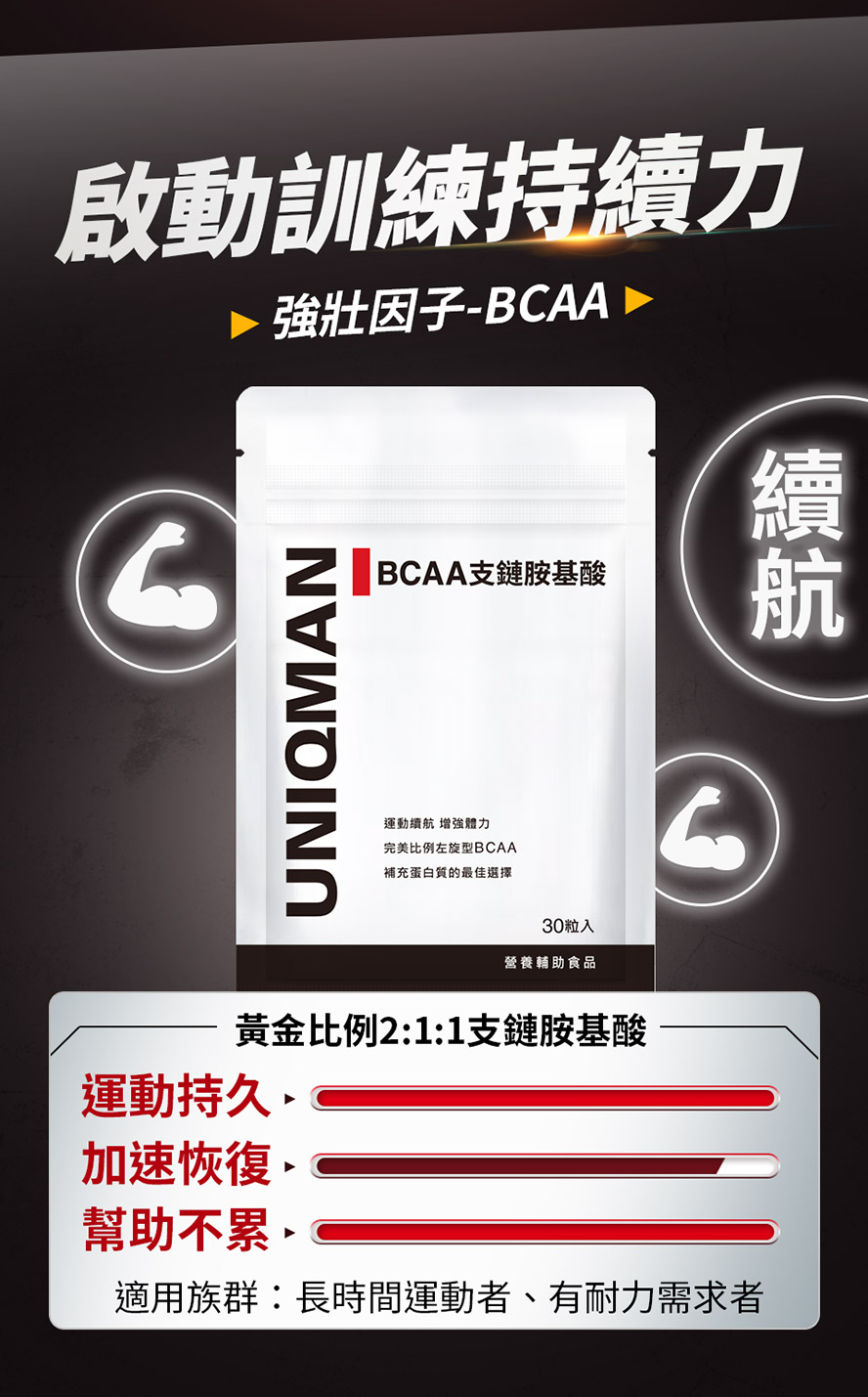 BCAA幫助維持運動持久
