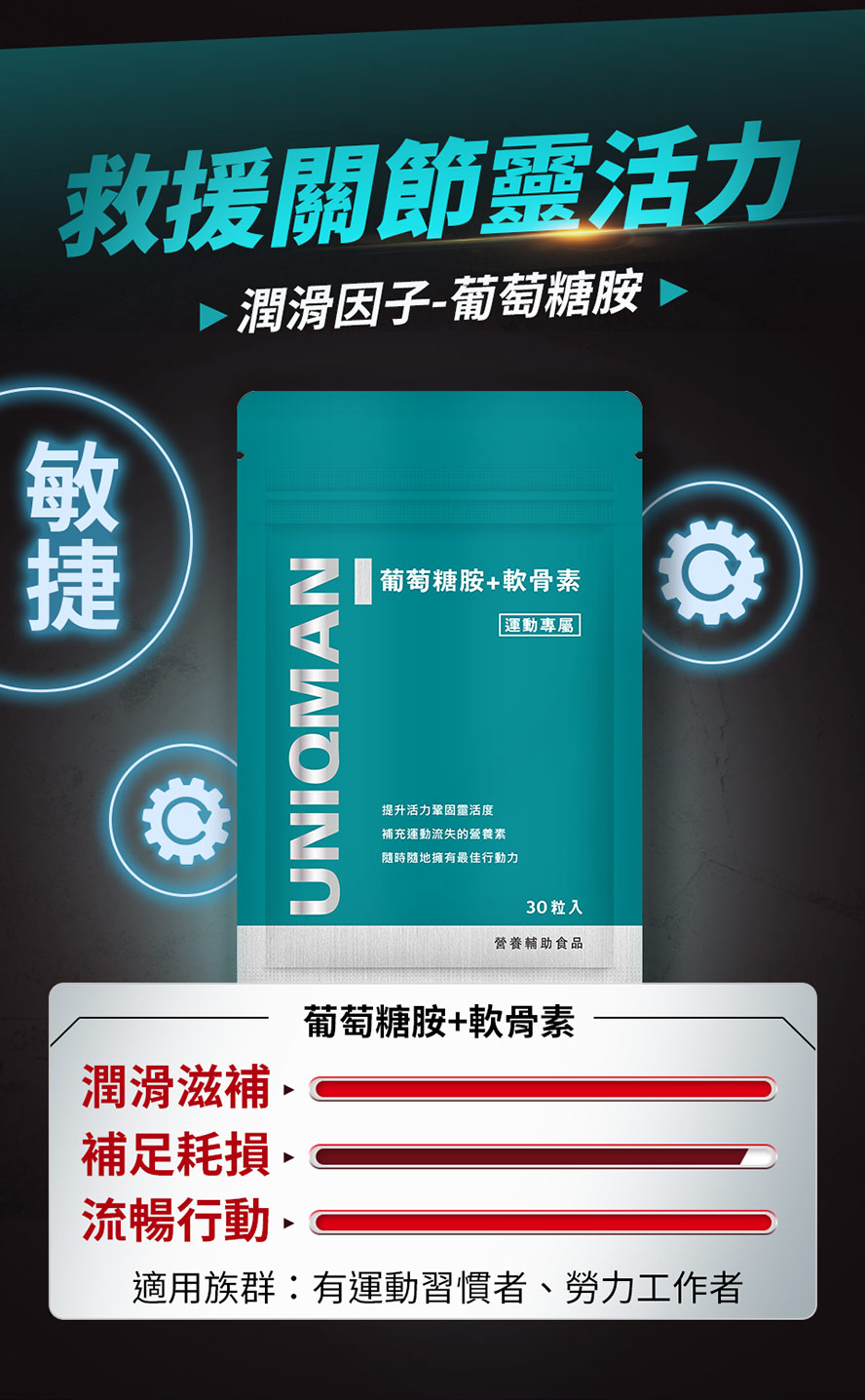 葡萄糖胺幫助環節潤滑