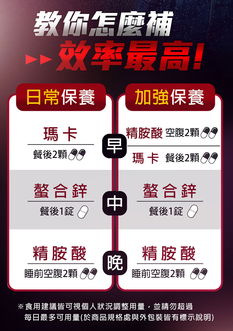 提升男性戰鬥力的組合,幫助男性提升體力,精力與耐力