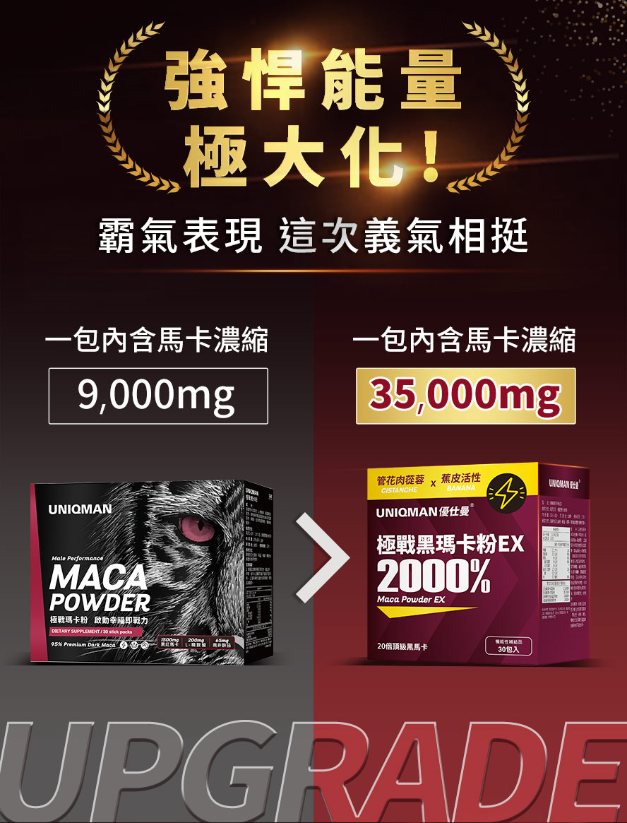 市售最高劑量瑪卡粉，精力旺盛表現更強大