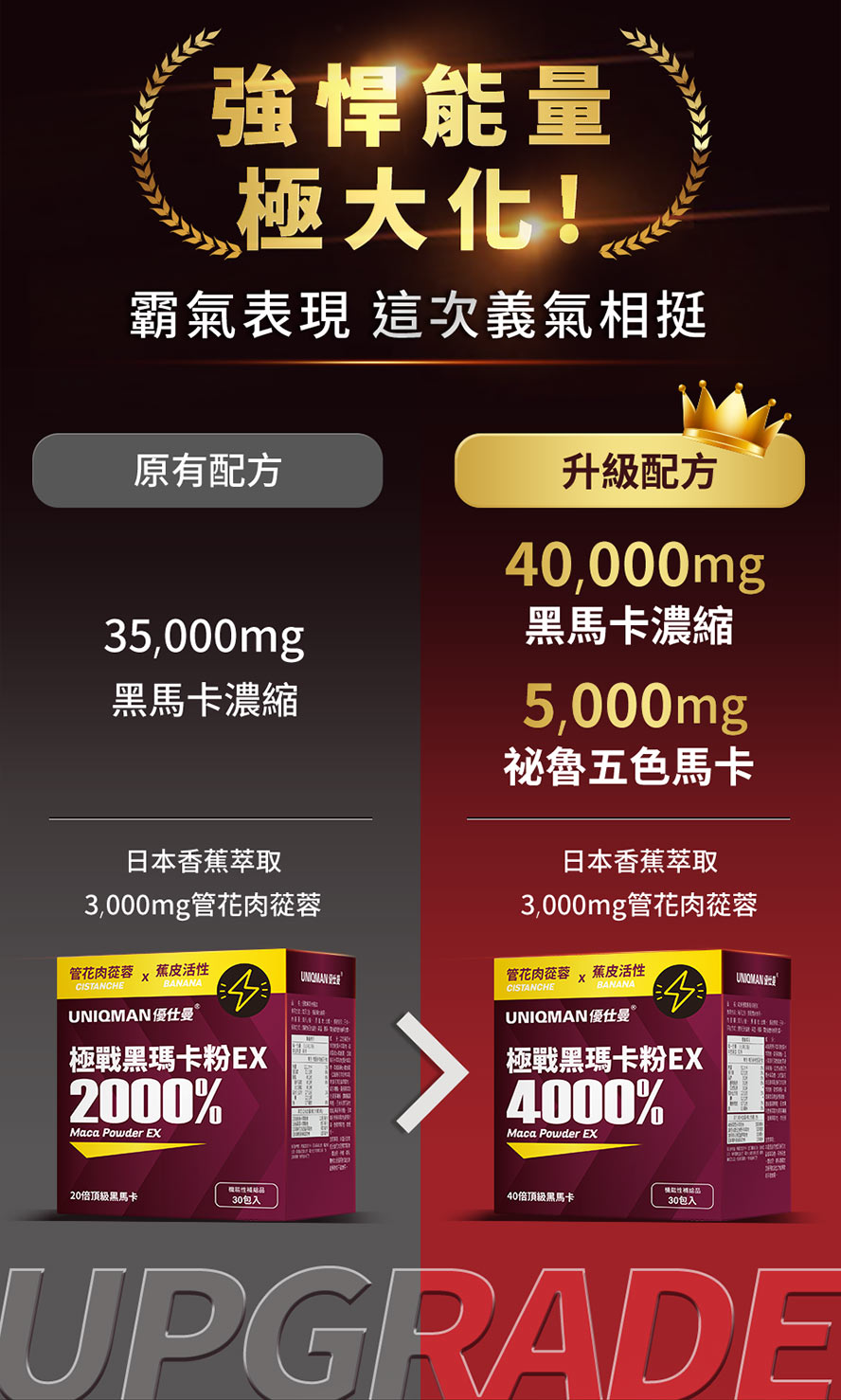 市面最高劑量瑪卡粉，精力旺盛表現更強大