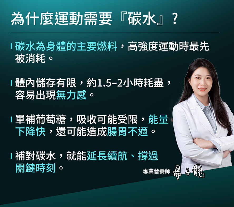 UNIQMAN能量果膠15分鐘內快速補給,同時穩定狀態,長距離運動最穩補給選擇