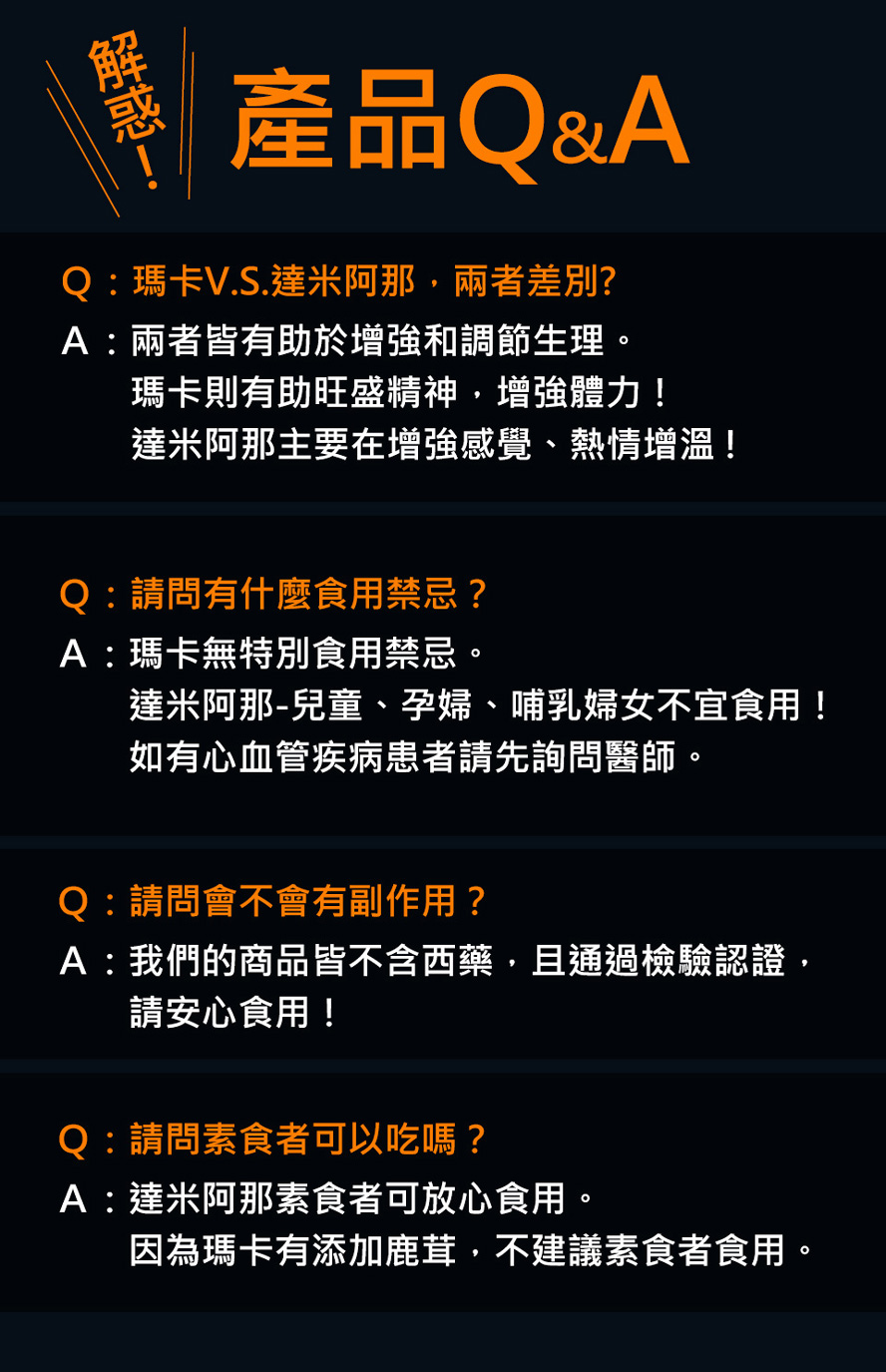 瑪卡跟達米阿那都不含西藥，經檢驗安全，可以安心食用