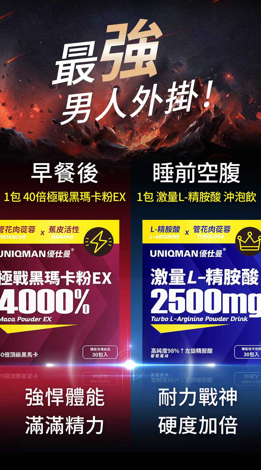 早餐後一包瑪卡粉改善男性焦慮、更年期不適;睡前空腹一包精胺酸冲泡飲提升一氧化氮含量,使血管擴張,有助於體能耐力,延長戰力。
