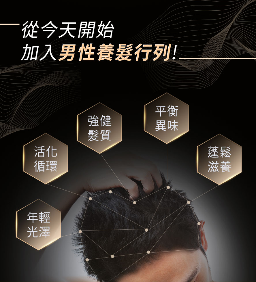 男性健发首选健发养护组