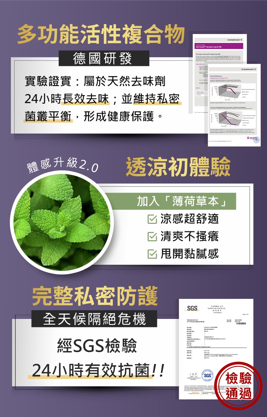 使用法國專櫃調香，推薦在沐浴時、親密前後及運動前使用