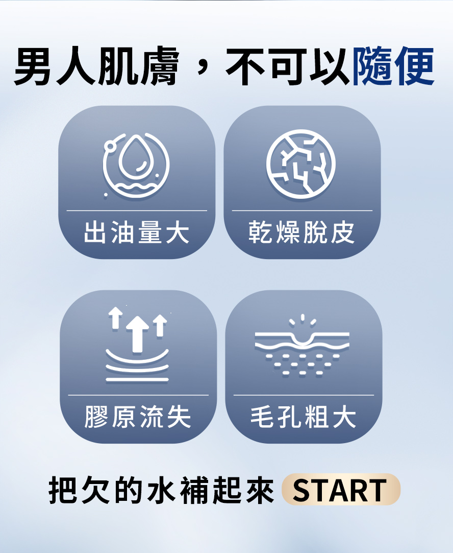 解決肌膚乾燥、毛孔粗大、甩皮痕癢問題