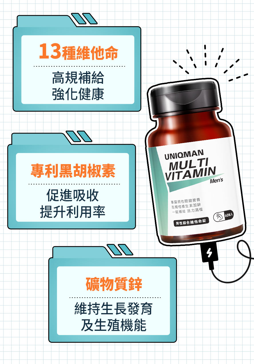 德國強化維他命促進均衡，添加足量鋅，維持男性生殖機能。