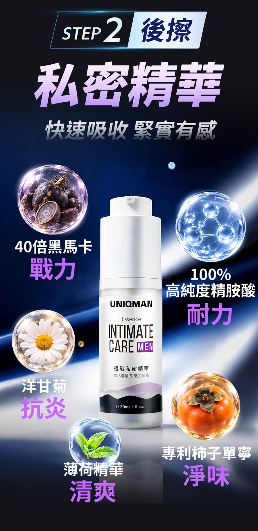男性私密保養：男性私密精華添加40倍黑瑪卡、100%高純度精胺酸與專利柿子單寧，幫助保濕、去除異味、延長戰力與日常私密保養