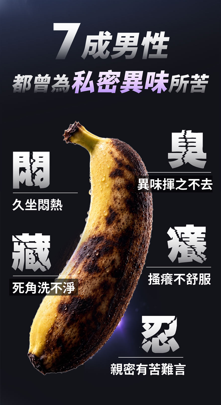 男性私密痛點:異味、久坐悶熱、皺褶死角、乾癢不適,因此男性私密部位需要專屬清潔保養