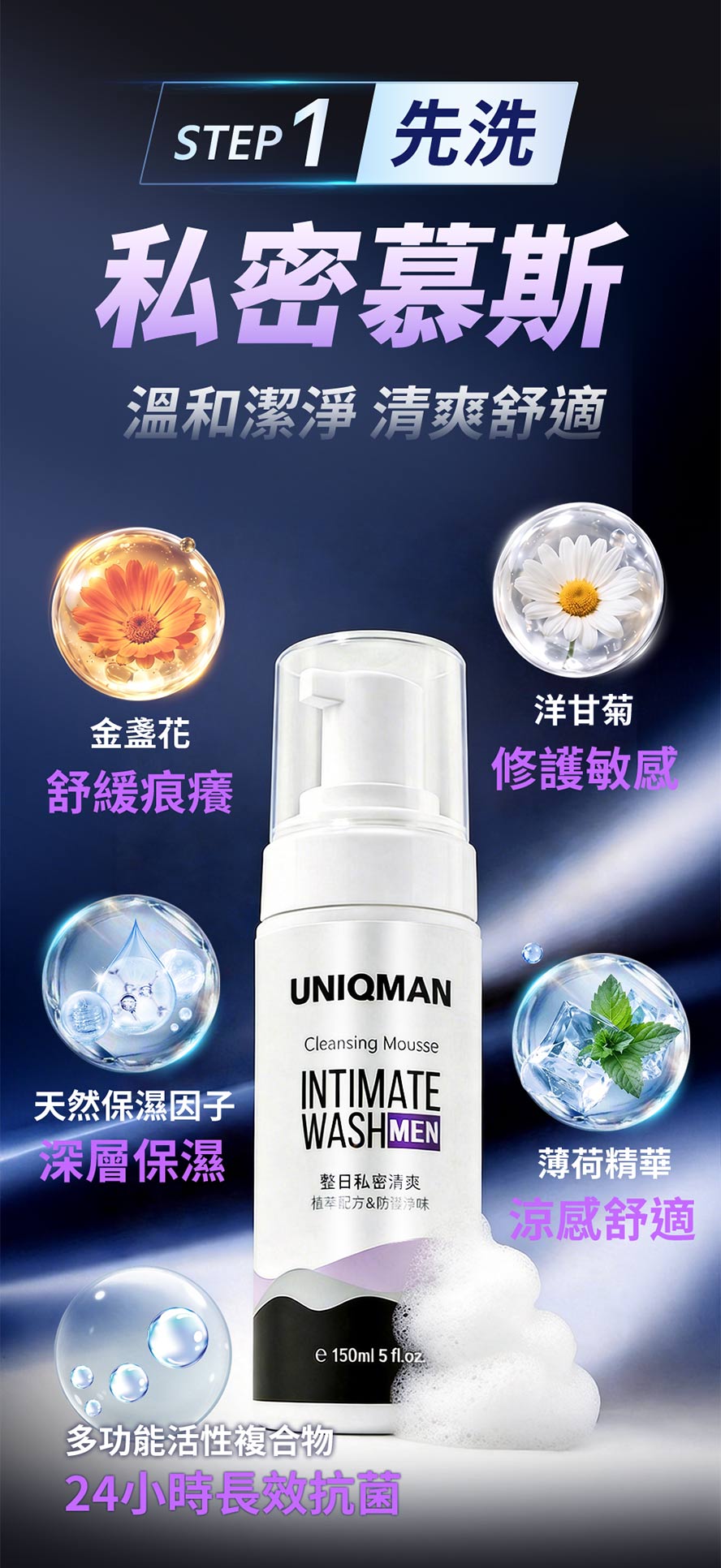 私密處清潔推薦:男性私密慕斯添加金盞花、洋甘菊、綠茶精華與涼感薄荷,溫和潔淨男性私密部位,改善私密感染症狀。