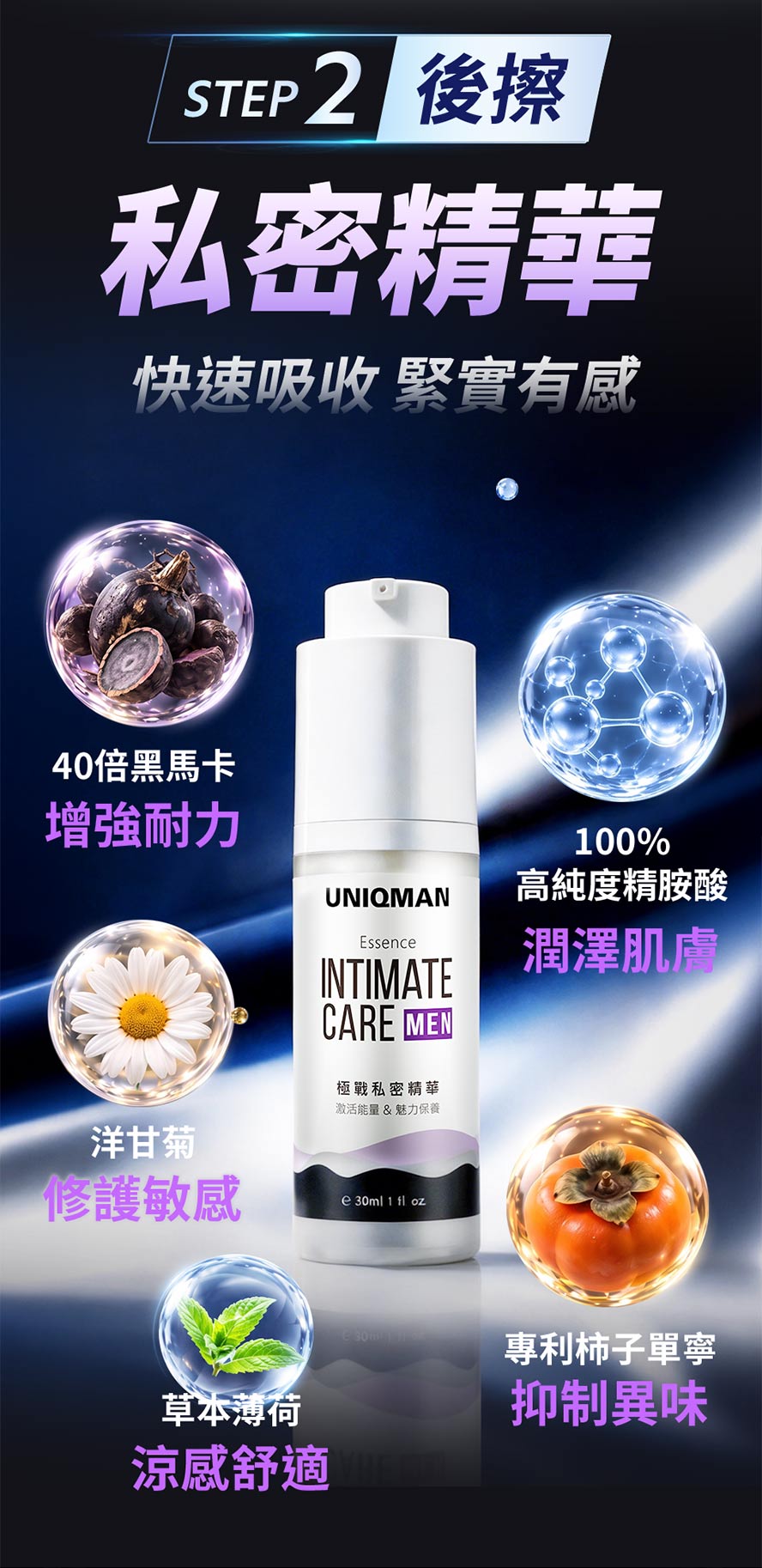 男性私密保養:男性私密精華添加40倍黑瑪卡、100%高純度精胺酸與專利柿子單寧,幫助保濕、去除異味、延長戰力與日常私密保養