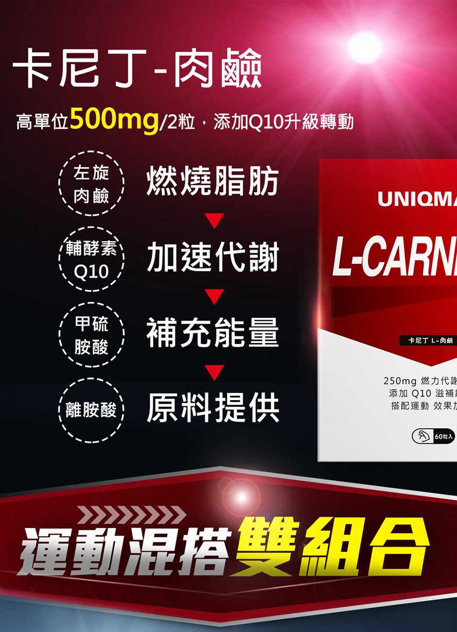 運動前補充UNIQMAN L-肉鹼能速體內脂肪代謝,達到減肥效果