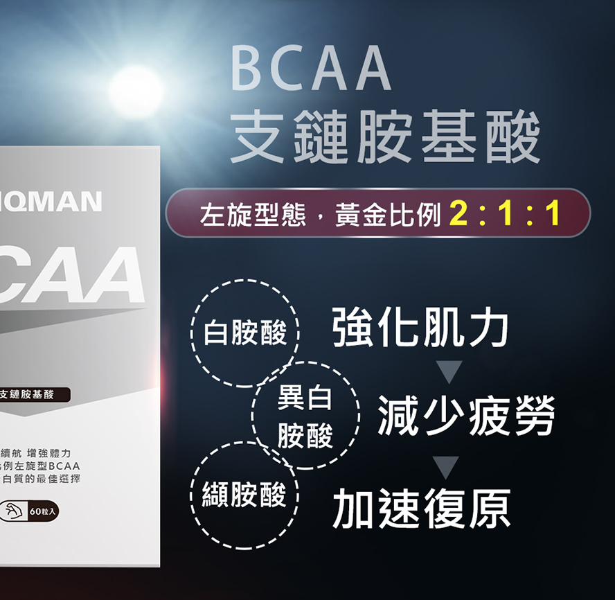 UNIQMAN支鏈胺基酸在運動前與運動後都可以補充,幫助肌肉成長與降低肌肉痠痛感