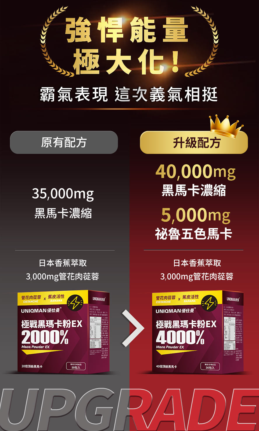 瑪卡粉升級配方,添加40,000mg黑馬卡與5,000mg秘魯五色馬卡,能量極大化