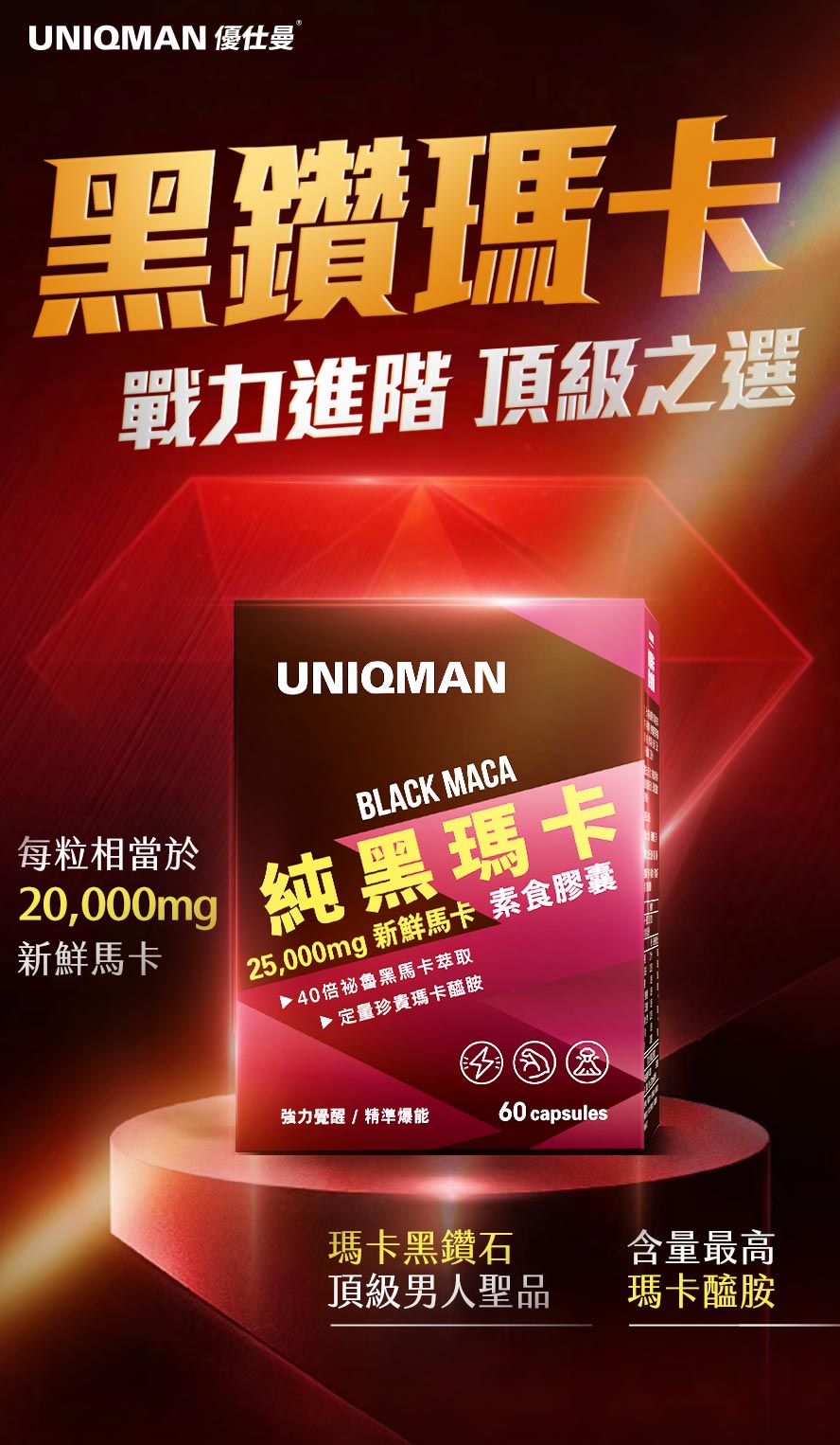 UNIQMAN黑鑽瑪卡40倍濃縮，秘魯頂級黑瑪卡，每顆20,000mg新鮮馬卡，男人最強活力補給首選