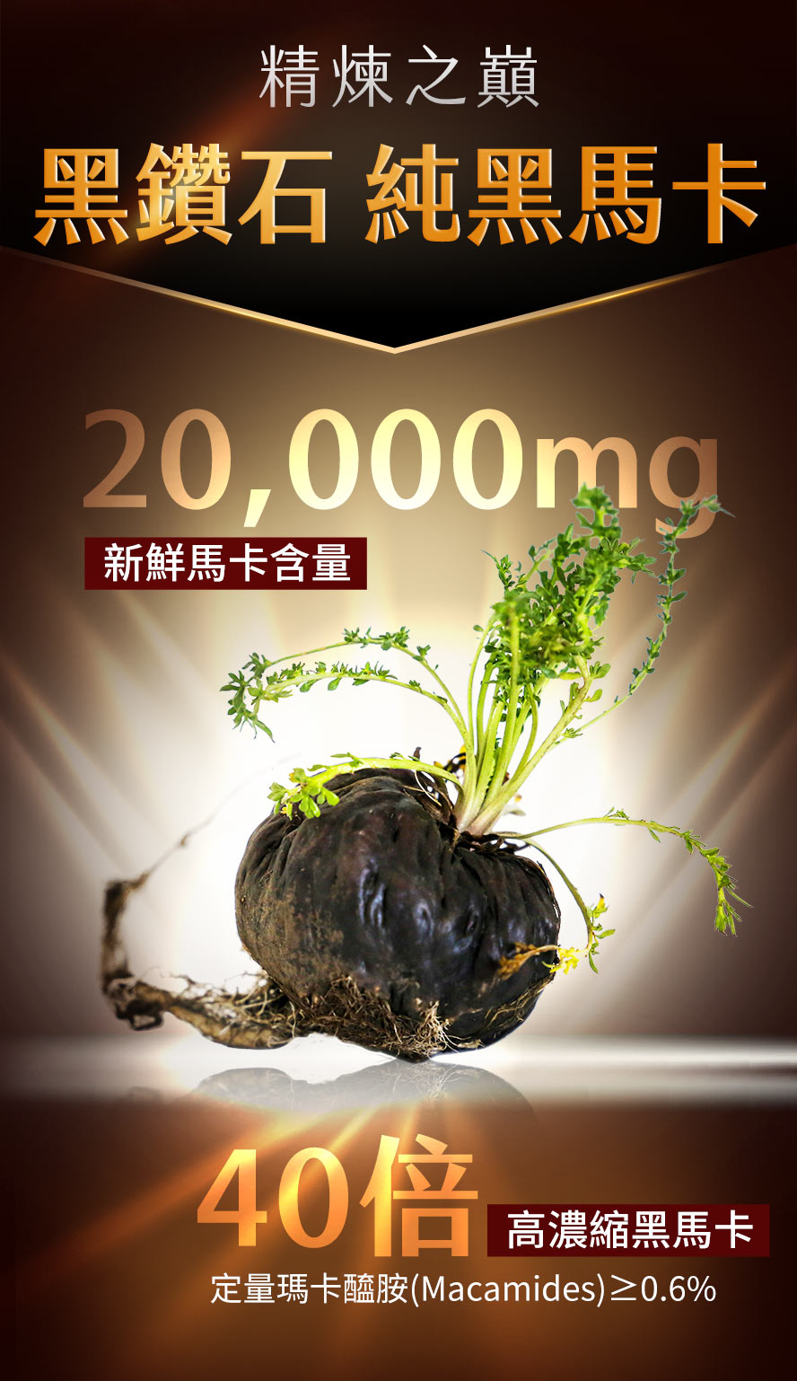 UNIQMAN黑瑪卡40倍濃縮，每顆相當於20,000mg新鮮黑瑪卡，濃度高、效果強