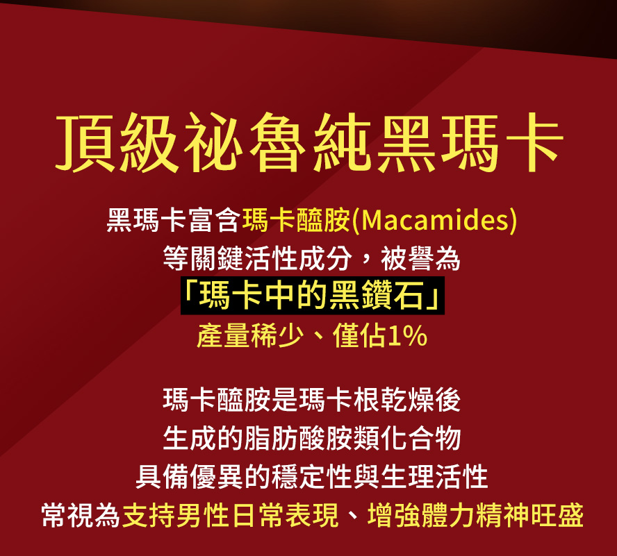 UNIQMAN黑瑪卡含有高單位瑪卡醯胺，專利40倍濃縮技術保留最多活性成分