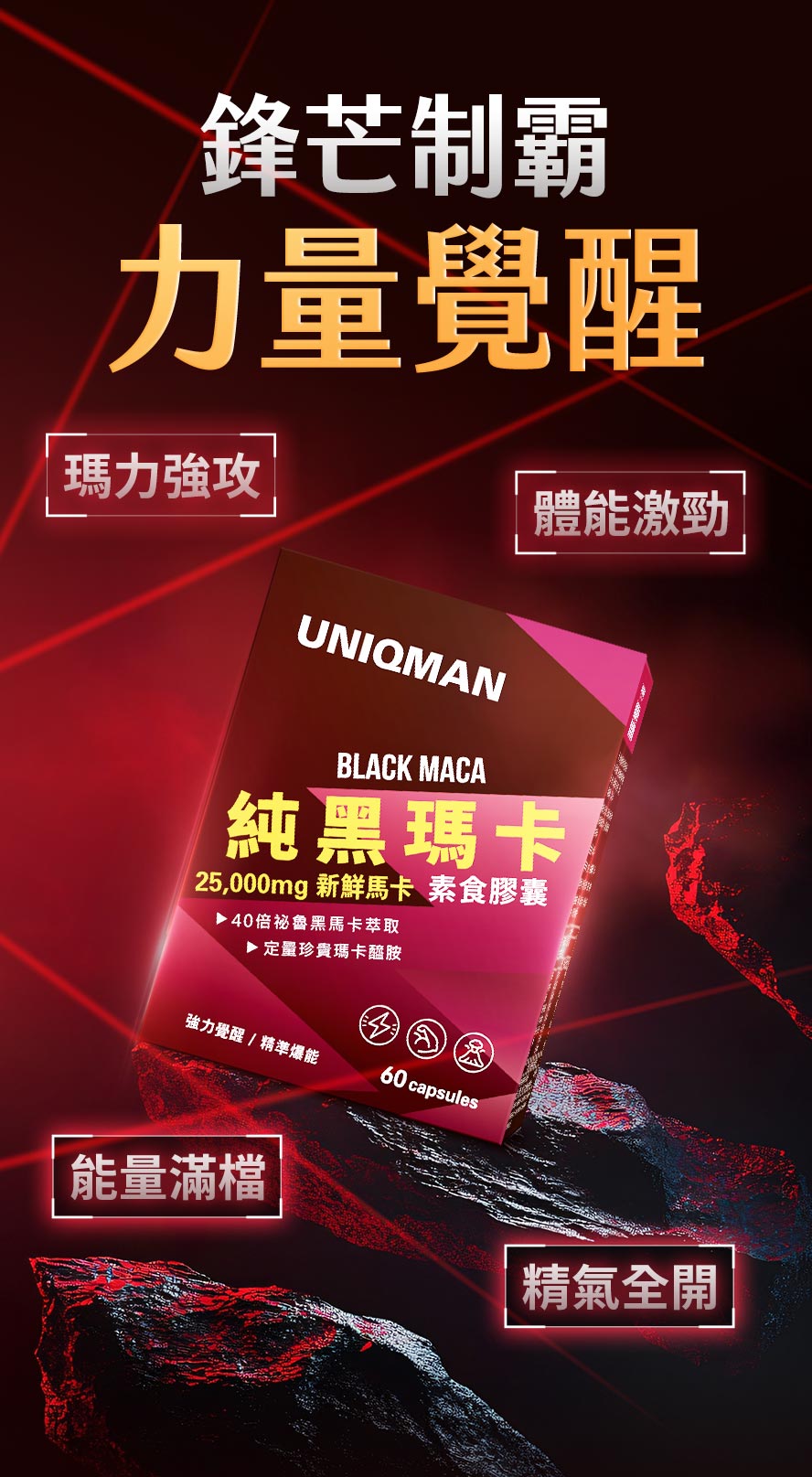 UNIQMAN黑瑪卡40倍濃縮，喚醒男人力量，精氣神全開，戰力滿檔