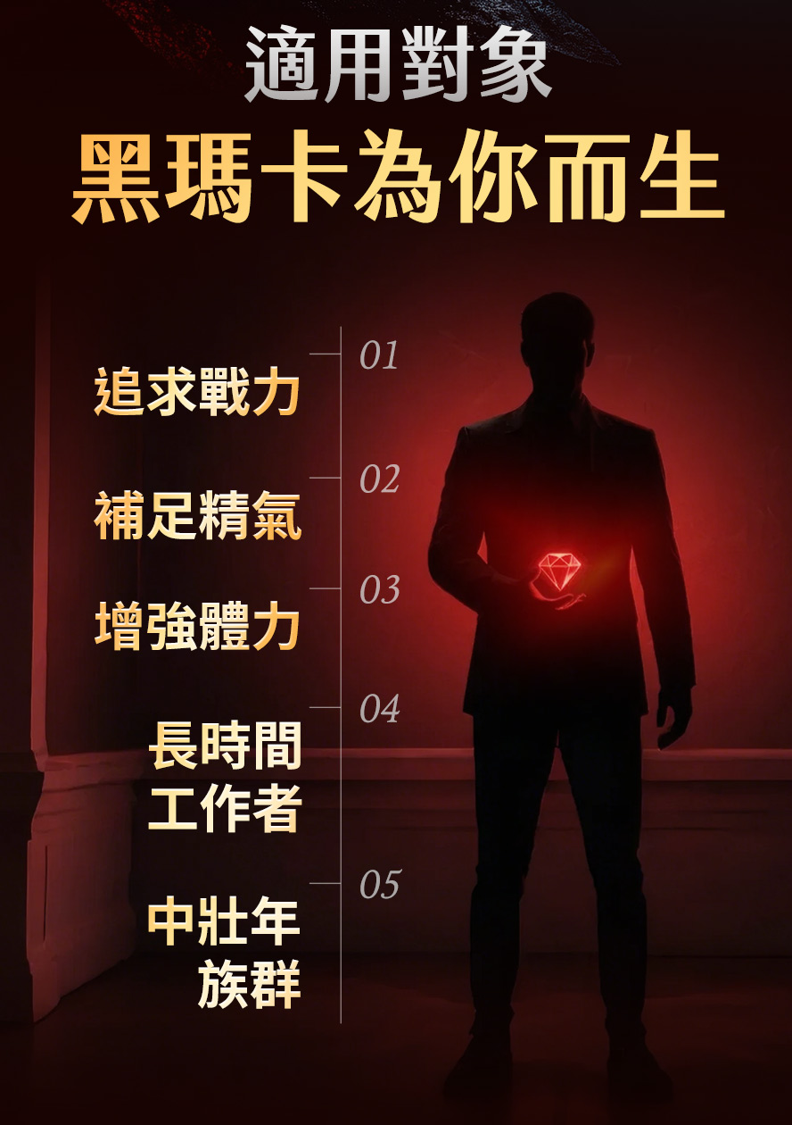 UNIQMAN黑瑪卡推薦35歲以上、中壯年男性補充，快速找回年輕戰力
