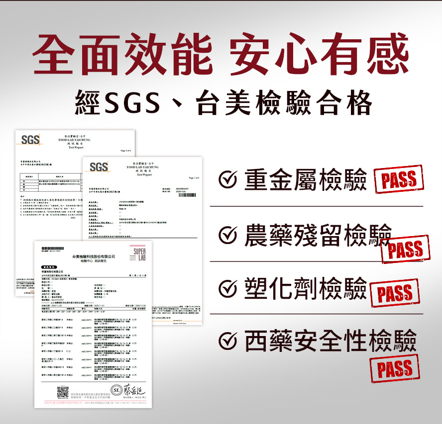 UNIQMAN黑瑪卡通過SGS檢驗合格，無西藥、無重金屬，安心食用