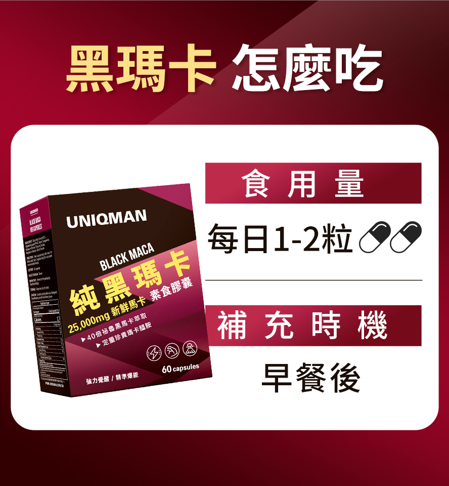 UNIQMAN黑瑪卡怎麼吃？每日早餐後1-2粒最有效，素食者可食，快速有感