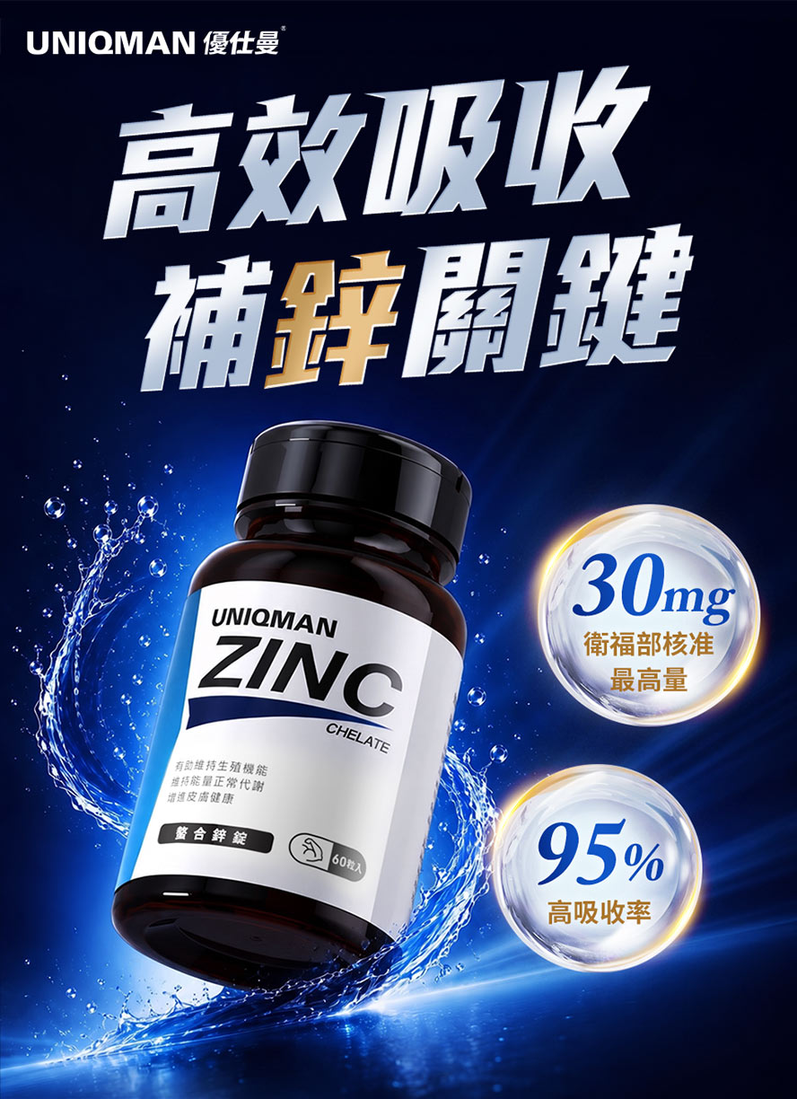 UNIQMAN螯合鋅每錠30mg，衛福部核准最高劑量，95%高吸收率