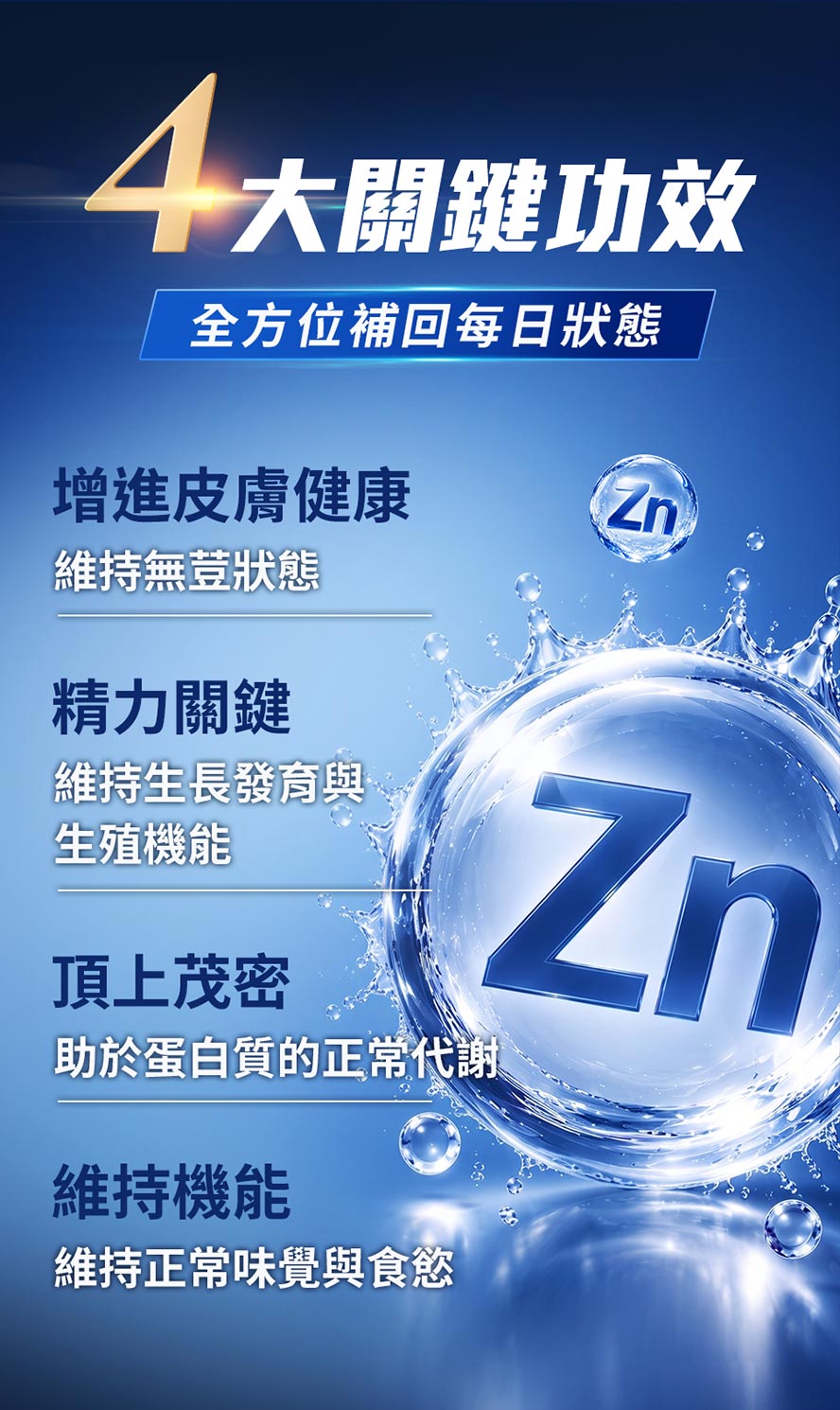 補鋅有助於維持皮膚健康與正常生殖機能