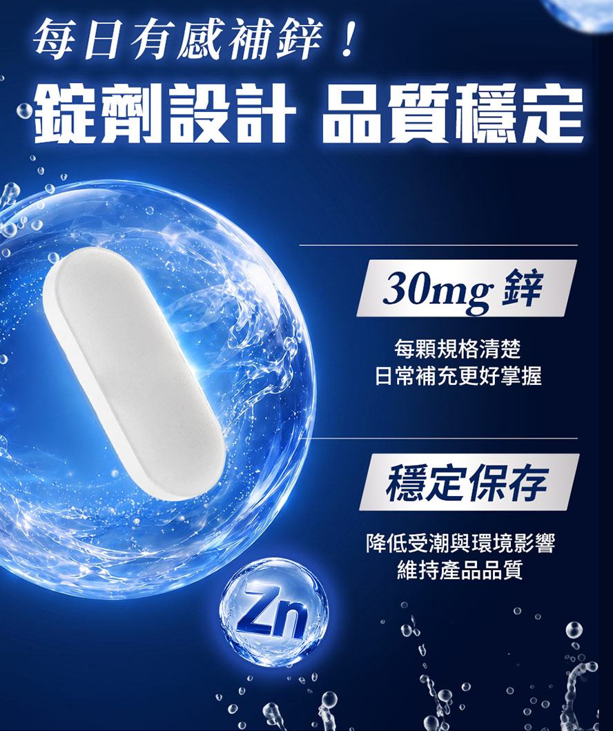 UNIQMAN螯合鋅每顆30mg鋅,錠劑設計穩定保存,降低受潮環境影響