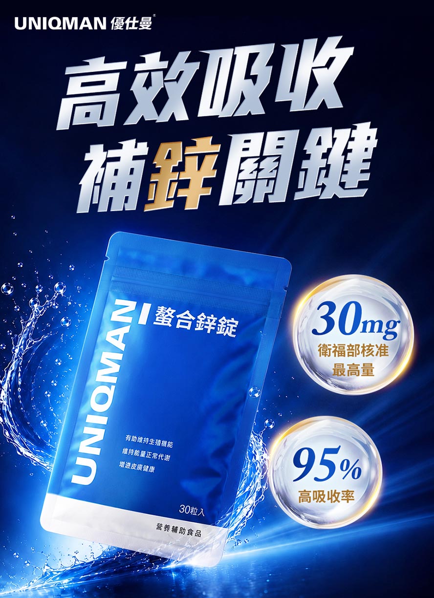 UNIQMAN螯合鋅每錠30mg,衛福部核准最高劑量,95%高吸收率
