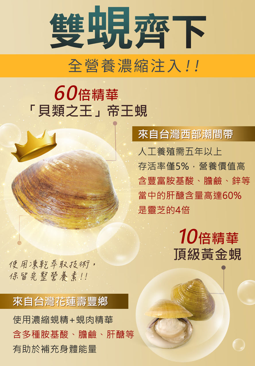 帝王蜆是瑩價值最高的蜆，一顆相當於25顆黃金蜆，是完美蛋白