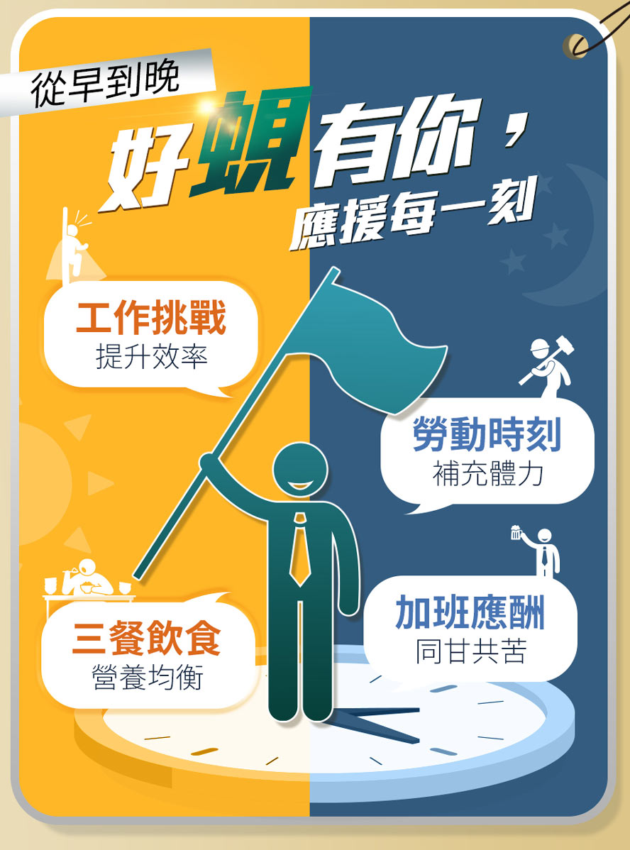 帝王蜆能夠讓你長時間都充滿體力，應付生活挑戰