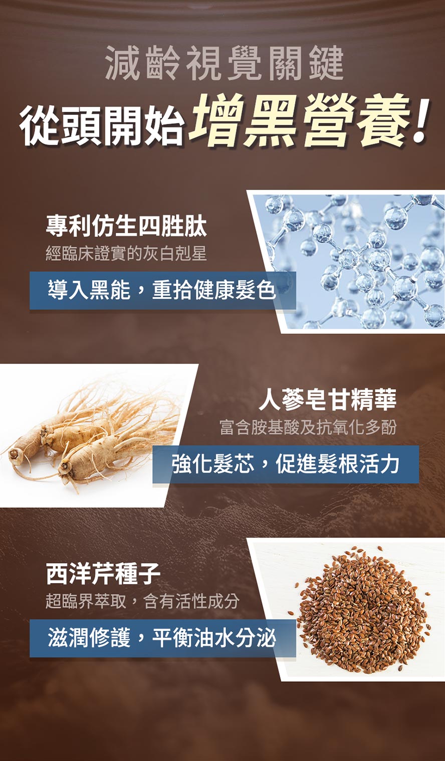 專利仿生四胜肽，有助重拾健康髮色