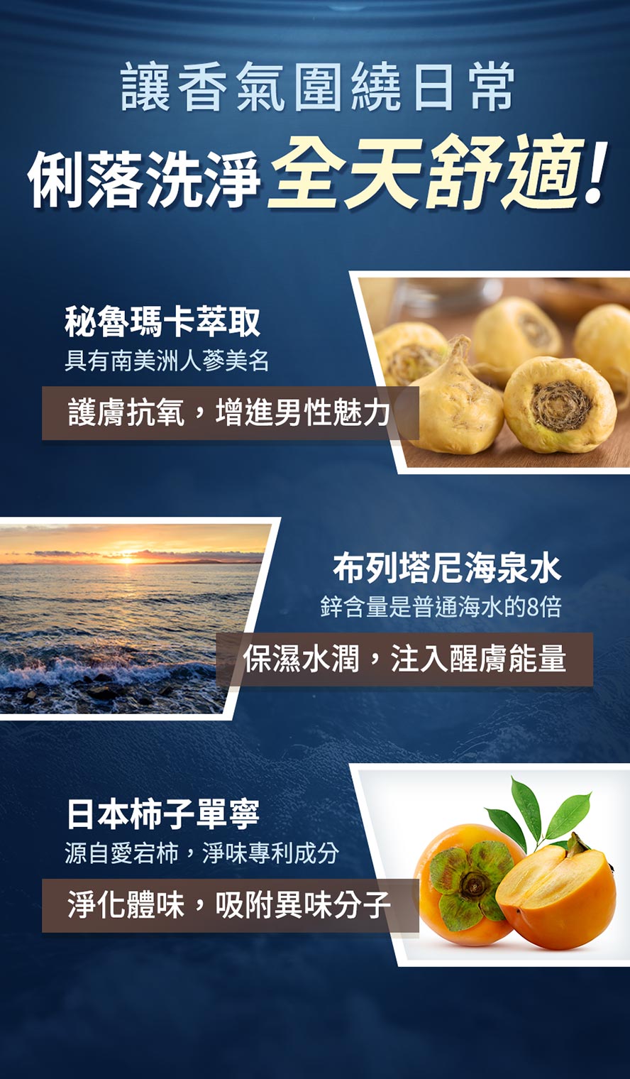 秘魯瑪卡萃取，可增進男性魅力